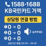 KB국민카드 고객센터 전화번호 및 상담원 연결 방법 총정리
