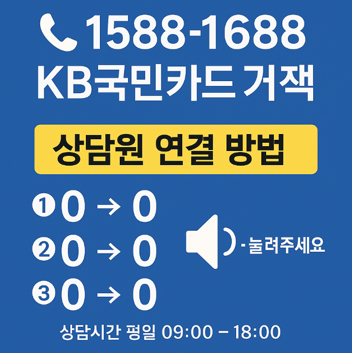 KB국민카드 고객센터 전화번호 및 상담원 연결 방법 총정리