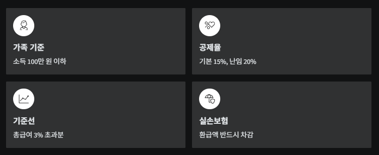 절세 효과