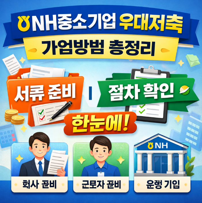 NH중소기업 우대저축 가입방법 총정리｜서류부터 절차까지 한눈에
