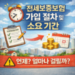 전세보증보험 가입 절차와 기간, 실제로 얼마나 걸릴까