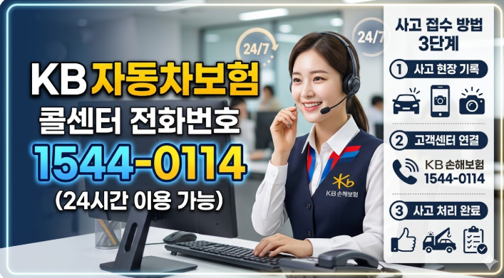 KB 자동차보험 콜센터 전화번호, 사고 접수 방법 3단계 정리 (24시간 이용)