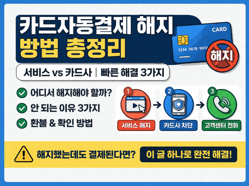 카드자동결제 해지 방법 총정리 (서비스 vs 카드사 기준 + 빠른 해결 3가지)