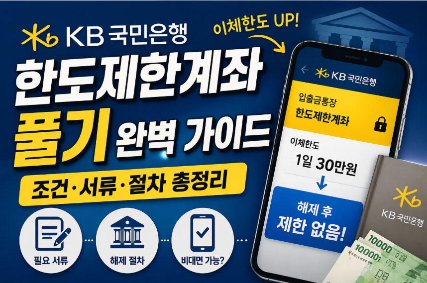 국민은행 한도제한계좌 풀기 방법 총정리 (급여이체·서류·비대면 가능 여부)