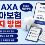 AXA 치아보험 해지 방법 총정리｜모바일·전화 해지 절차 및 해지환급금 확인