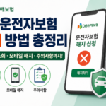 DB운전자보험 해지 방법 총정리｜환급금 조회·모바일 해지·주의사항까지