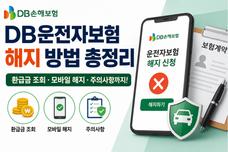 DB운전자보험 해지 방법 총정리｜환급금 조회·모바일 해지·주의사항까지
