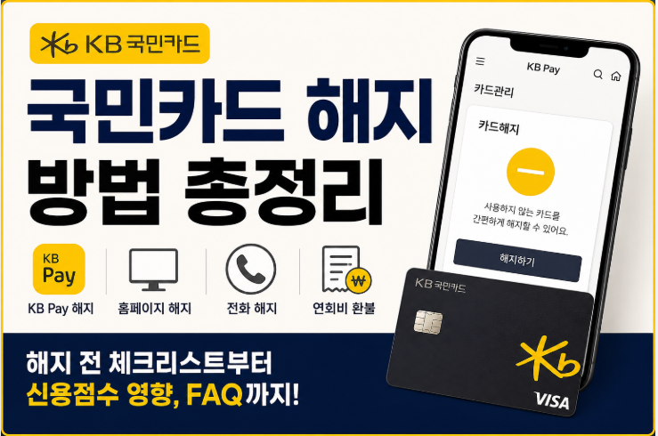 국민카드 해지 방법 총정리｜KB Pay·홈페이지·전화 해지부터 연회비 환불까지