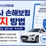 악사 손해보험 해지 방법 총정리｜AXA 자동차보험·장기보험 해지환급금까지