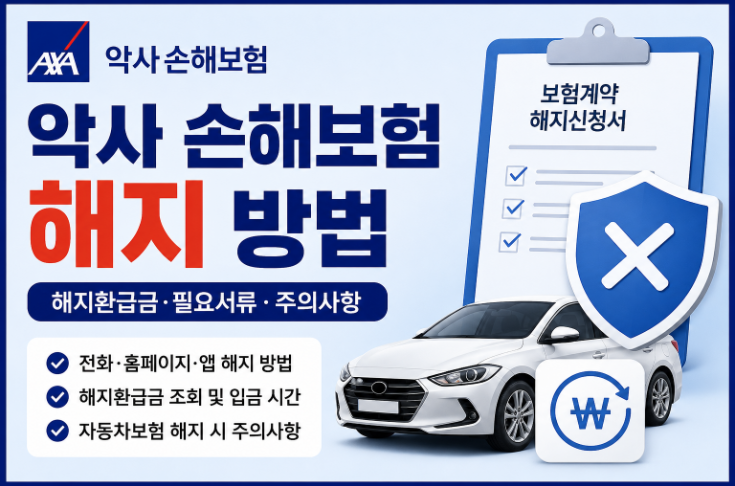 악사 손해보험 해지 방법 총정리｜AXA 자동차보험·장기보험 해지환급금까지