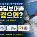 예금담보대출 못 갚으면 어떻게 될까 예금 사라지는지·신용 영향까지 한 번에 정리