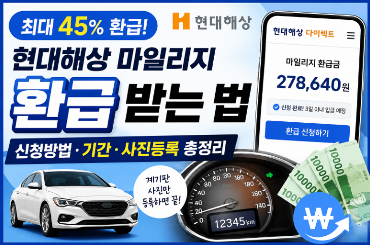 현대해상 마일리지 환급 신청 방법 총정리｜환급 조건·신청기간·사진등록까지