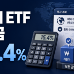 국내상장 해외 ETF 세금 계산법, 15.4%와 미국 ETF 차이