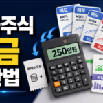 미국주식 양도소득세 계산법, 250만원 공제와 손익통산 기준