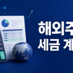 해외주식 양도소득세 계산법, 250만원 공제와 손익통산 기준
