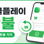 구글플레이 결제 환불 방법｜정기결제 해지와 환불은 다릅니다