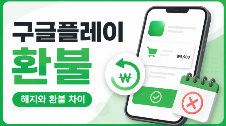 구글플레이 결제 환불 방법｜정기결제 해지와 환불은 다릅니다