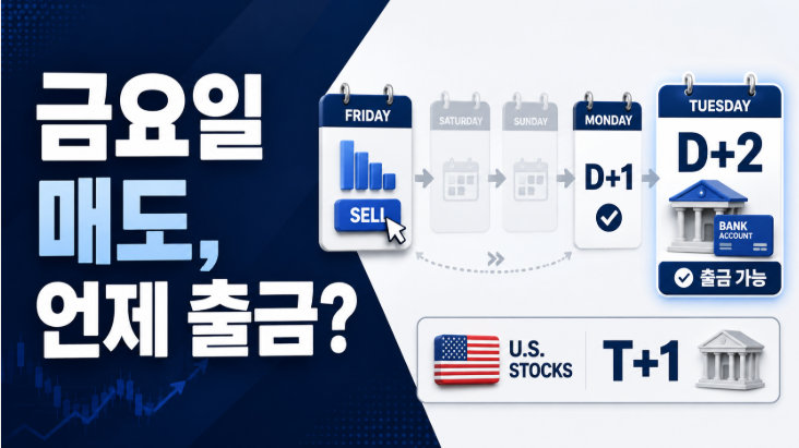 금요일 주식 매도하면 언제 출금 국내 D+2 미국 T+1 계산