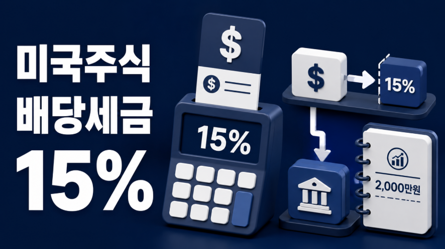 미국주식 배당소득세 계산법, 15% 원천징수와 2천만원 기준