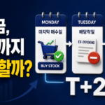 배당금 받으려면 언제까지 사야 하나 배당기준일 배당락일 계산법