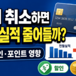 신용카드 결제 취소하면 전월실적도 줄어들까 할인 포인트 영향
