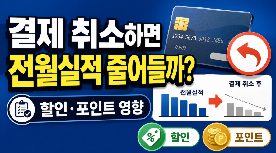 신용카드 결제 취소하면 전월실적도 줄어들까 할인 포인트 영향