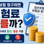 실손보험 청구하면 보험료 오를까 4세대 5세대 할인 할증 기준