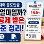 연금저축 중도인출하면 세금 얼마일까 세액공제 받은 돈 기준