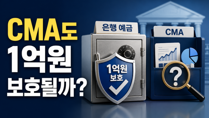 예금자보호 1억원 기준, CMA·증권계좌도 보호될까