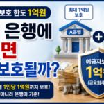 예금자보호 1억원, 여러 은행에 넣으면 각각 보호될까