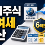 해외주식 증여세 계산법, 배우자 6억원 공제와 1년 매도 기준