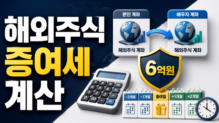 해외주식 증여세 계산법, 배우자 6억원 공제와 1년 매도 기준