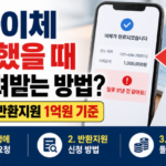 계좌이체 잘못했을 때 돈 돌려받는 방법 착오송금 반환지원 1억원 기준
