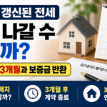 묵시적 갱신된 전세 언제 나갈 수 있을까 해지 통보 3개월과 보증금 반환