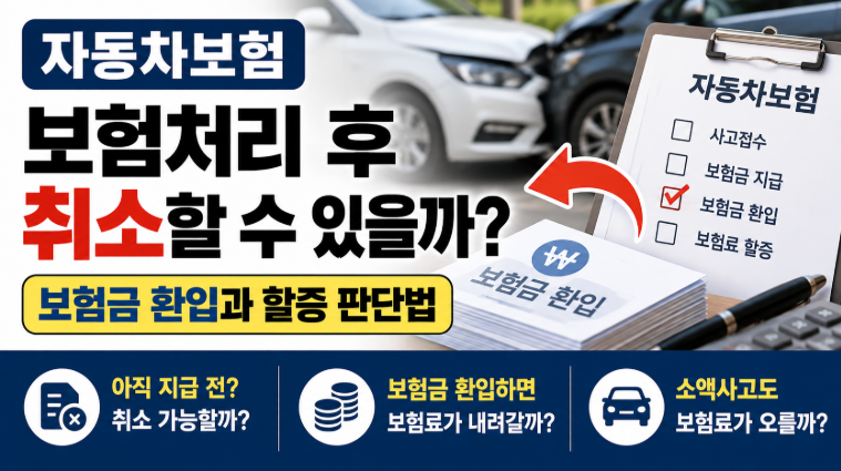 자동차보험 보험처리 후 취소할 수 있을까 보험금 환입과 할증 판단법