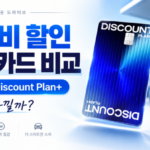 주유비 할인 신용카드 비교, 신한카드 디스카운트플랜플러스는 얼마나 아낄까