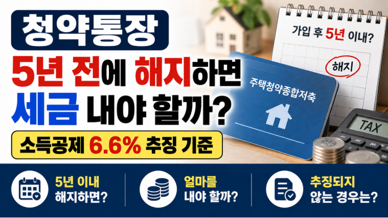 청약통장 5년 전에 해지하면 세금 내야 할까 소득공제 6.6% 추징 기준