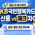 KB국민행복카드 신용 체크 발급 함정, 꼭 체크하세요