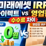 미래에셋 IRP 수수료 차이, 영업점 선택하면 손해